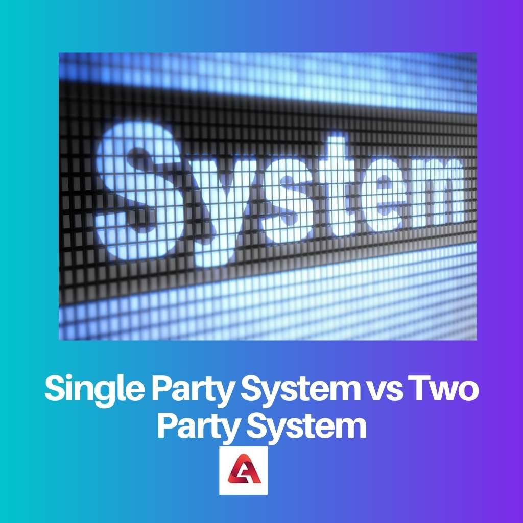 Single Party System vs Two Party System