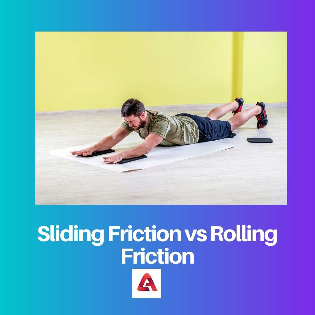 Sliding Friction vs Rolling Friction
