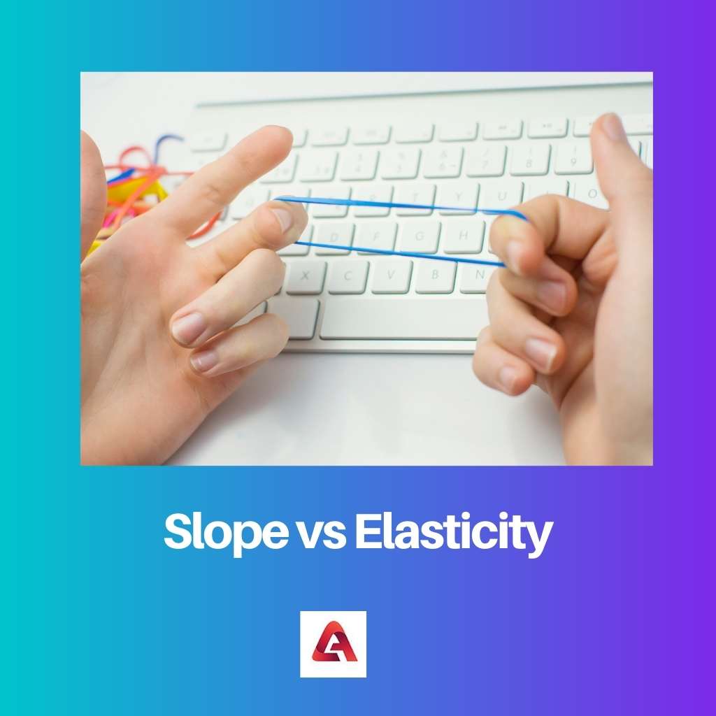 Slope vs Elasticity