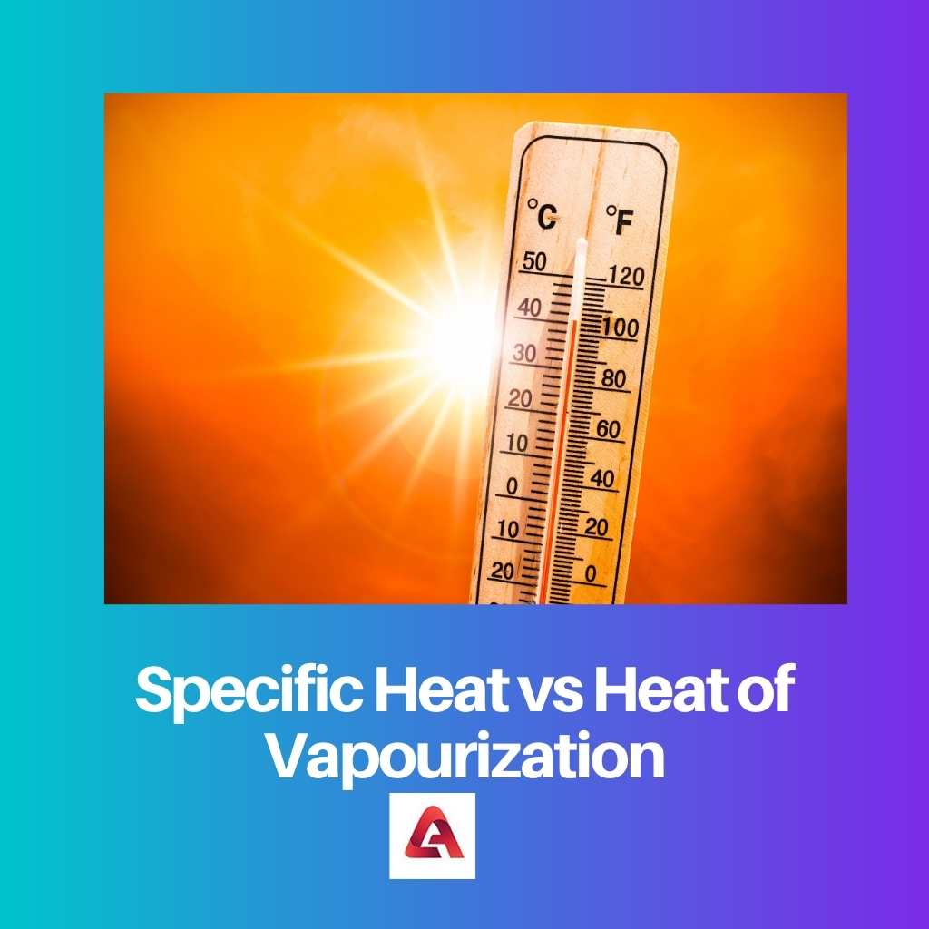 Specific Heat vs Heat of Vapourization
