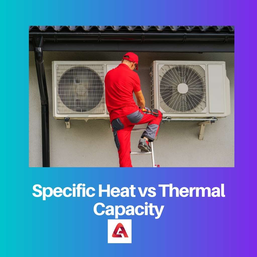 Specific Heat vs Thermal Capacity