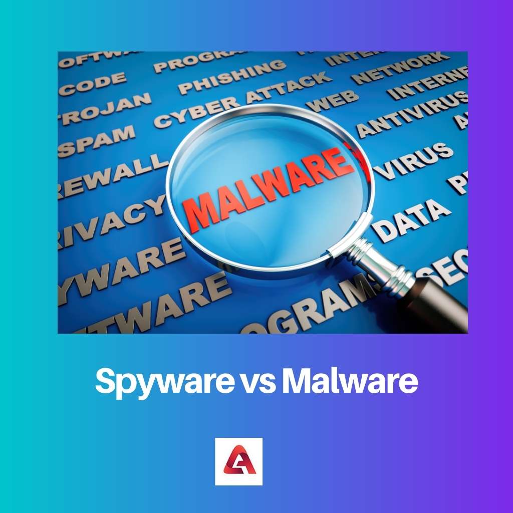 Spyware vs Malware