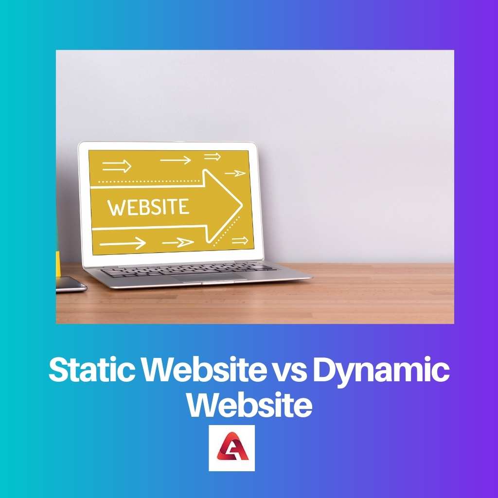 Static Website vs Dynamic Website