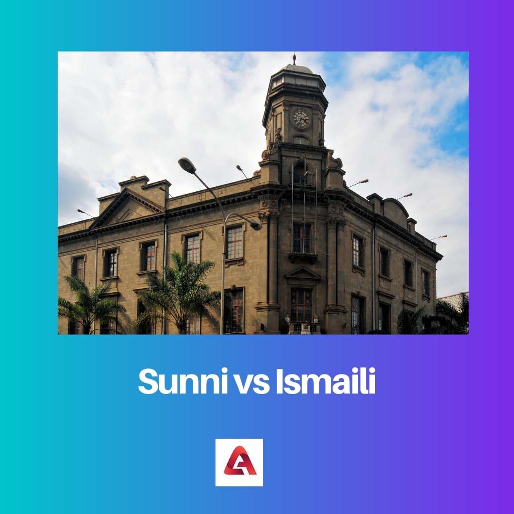 Sunni vs Ismaili