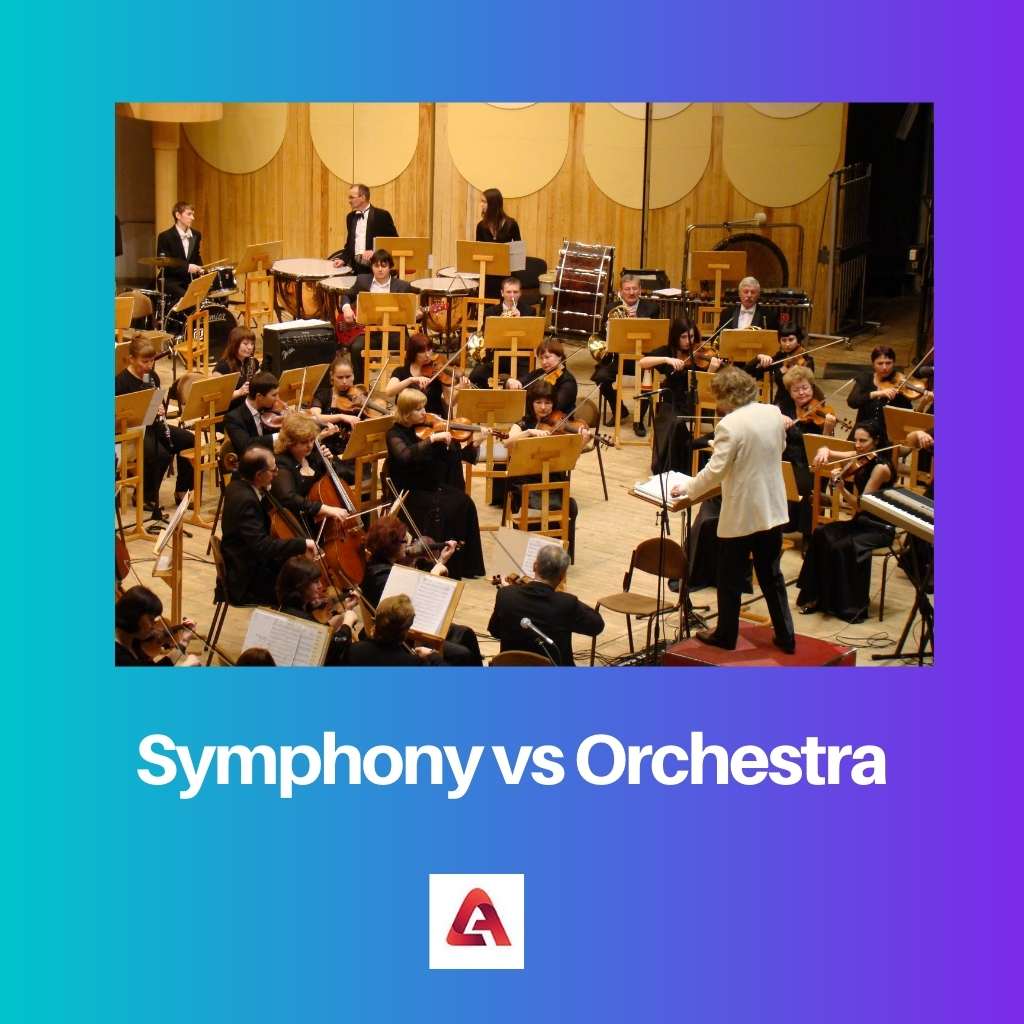 Symphony vs Orchestra
