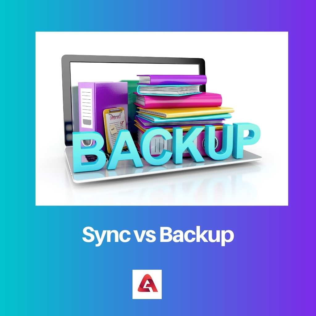 Sync vs Backup