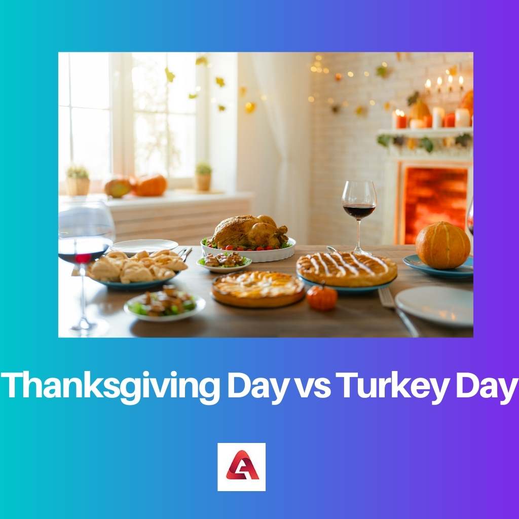 Thanksgiving Day vs Turkey Day