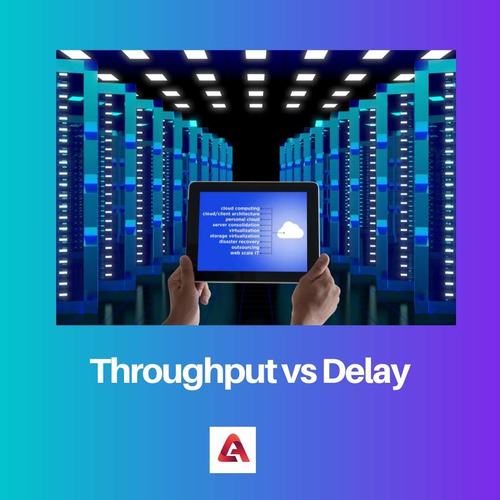 Throughput vs Delay