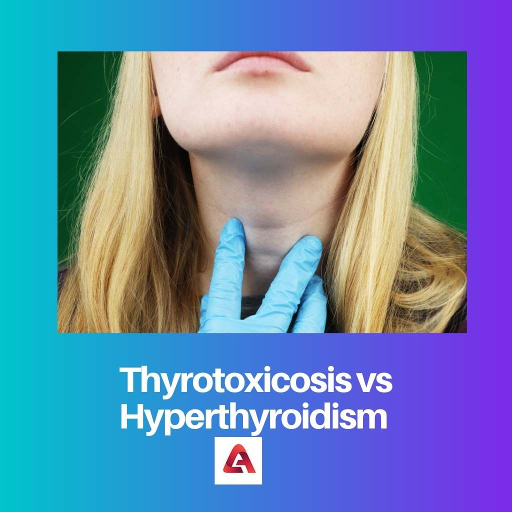 Thyrotoxicosis vs Hyperthyroidism