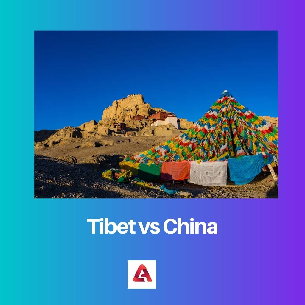 Tibet vs China
