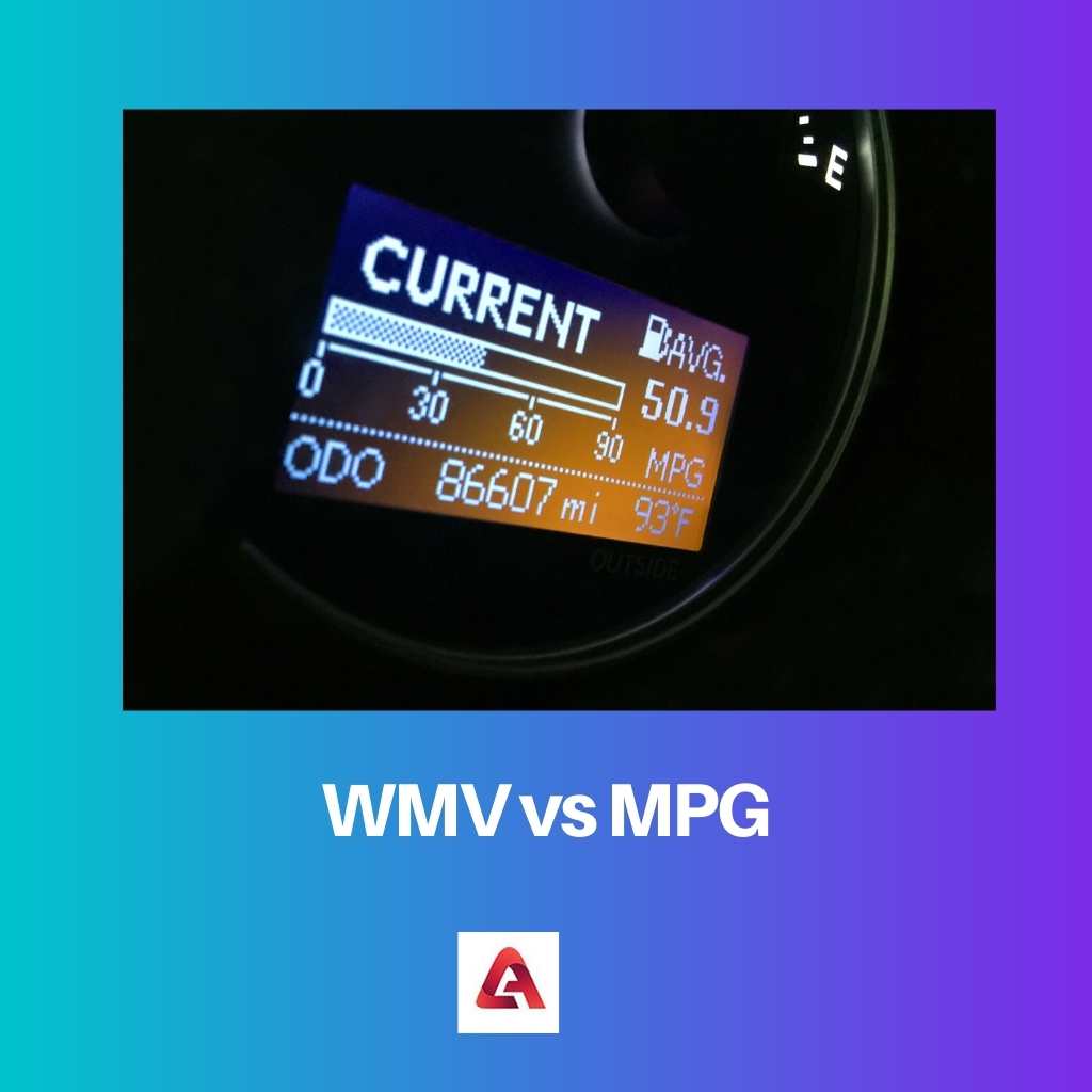 WMV vs MPG