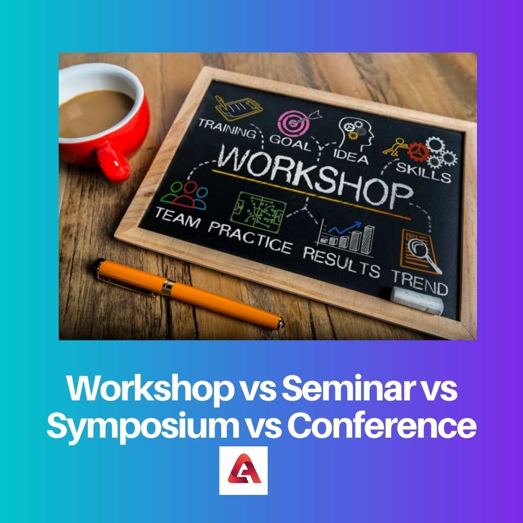 Workshop vs Seminar vs Symposium vs Conference