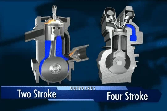 2 and 4 Stroke Engine