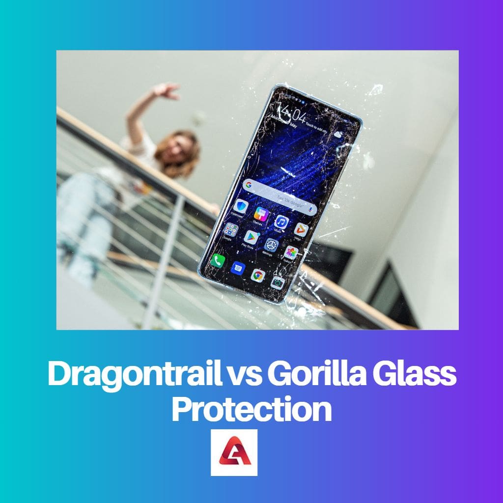 Dragontrail and Gorilla Glass Protection