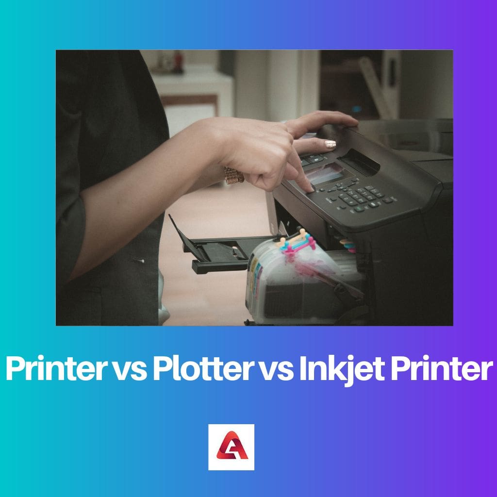 Printer vs Plotter vs Inkjet Printer