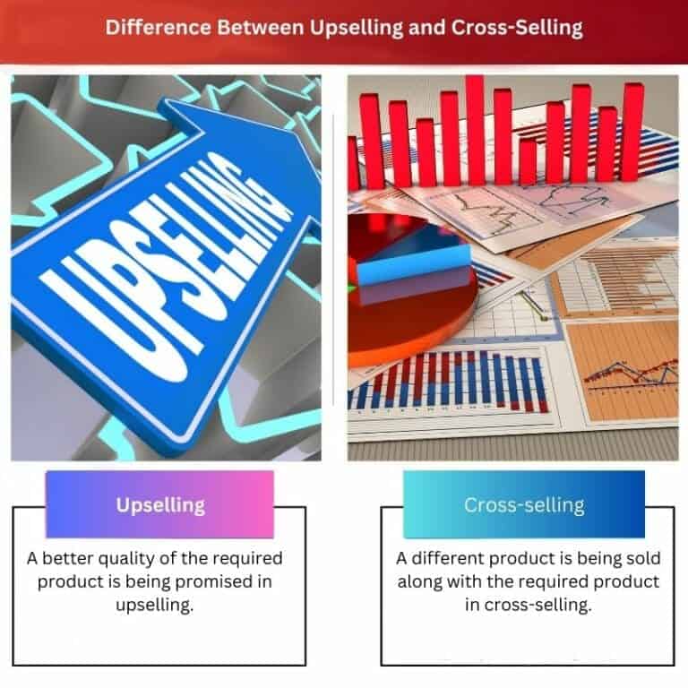 Upselling Vs Cross-Selling: Difference And Comparison