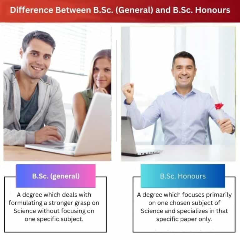 B.Sc. (General) Vs B.Sc. Honours: Difference And Comparison