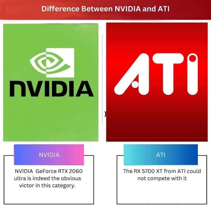 Difference Between X and Y 2023 05 18T171450.097