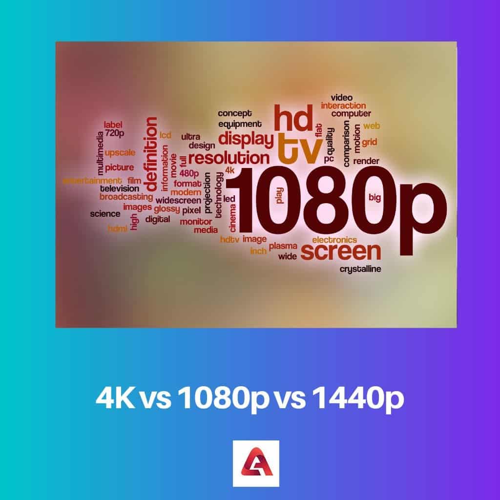 4k-vs-1080p-vs-1440p