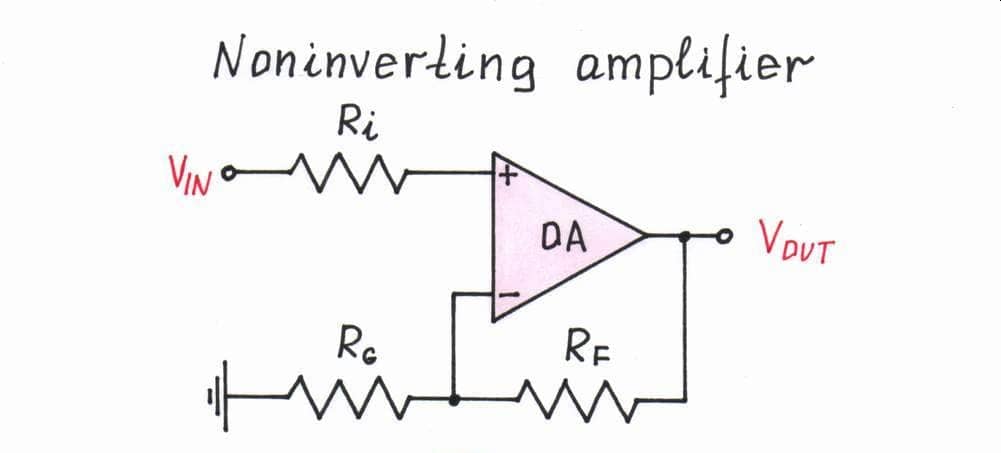 Inverting Vs Non Inverting Amplifier Difference And Comparison 7570